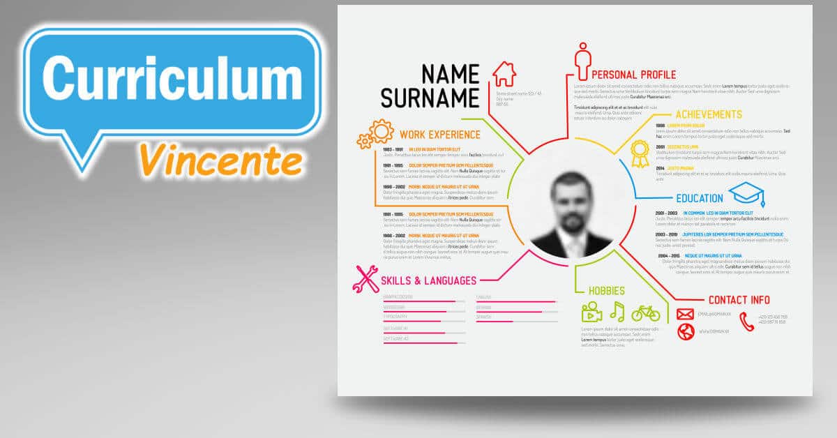 I nuovi formati "design" per il curriculum vitae - Il ...