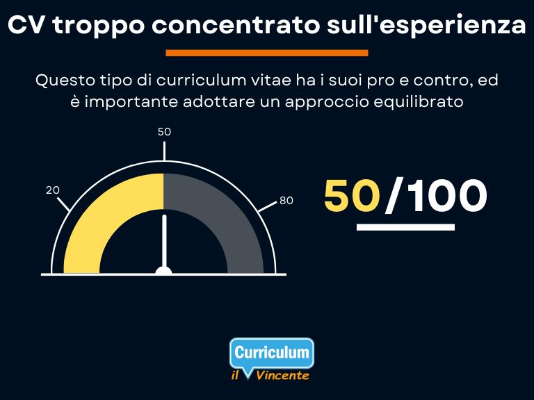 CV troppo incentrato sulla esperienza