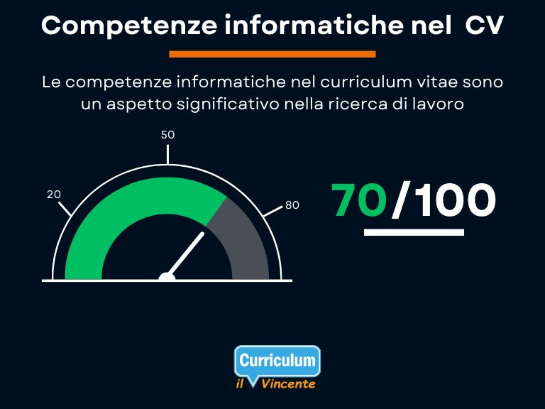 Le Competenze informatiche nel curriculum