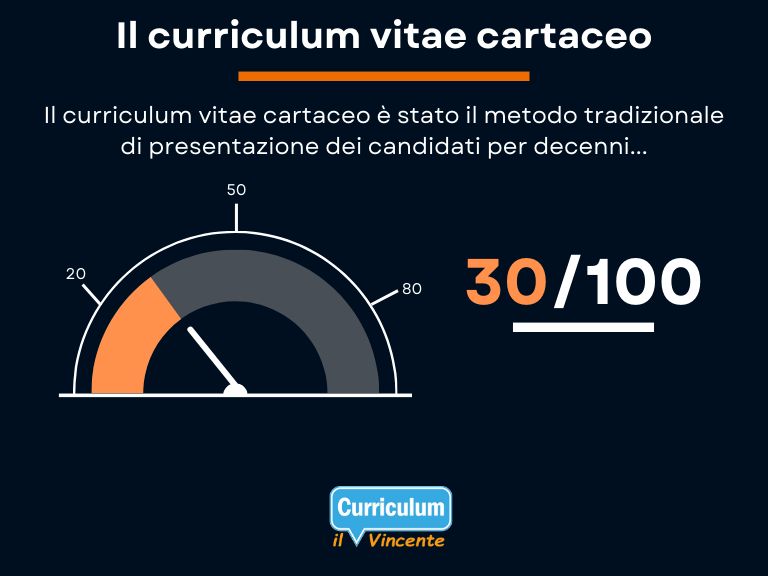 Il Curriculum Vitae cartaceo