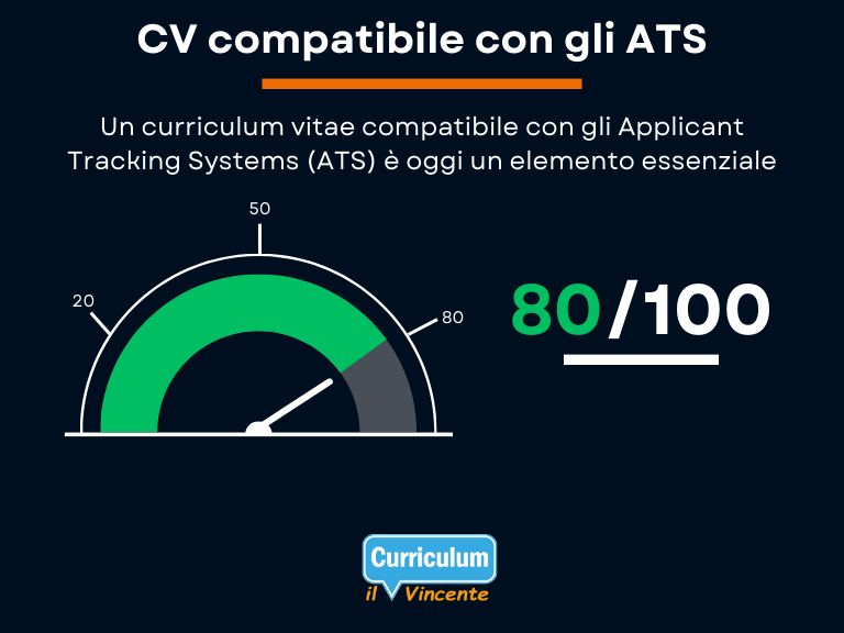 Curriculum Vitae compatibile con gli ATS - Applicant Tracking System