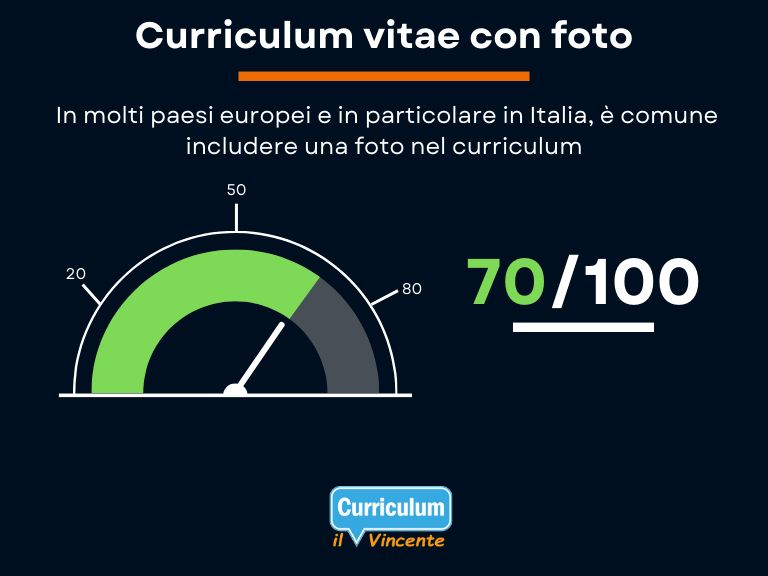 Il Curriculum Vitae con la foto del candidato