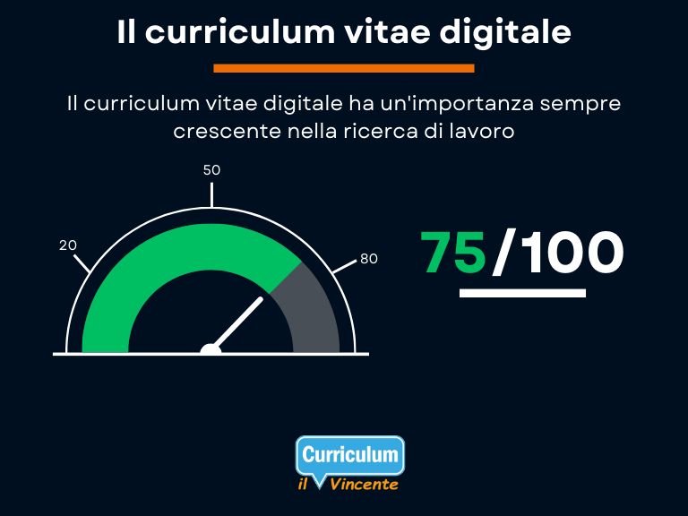 Il Curriculum Vitae digitale