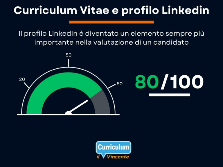 Il Curriculum Vitae e il profilo Linkedin