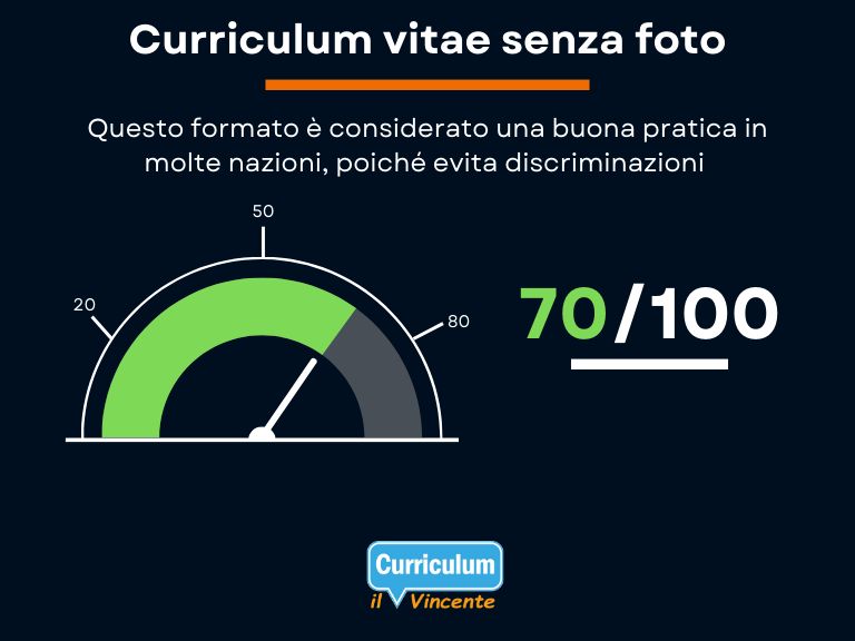 Il curriculum vitae senza foto