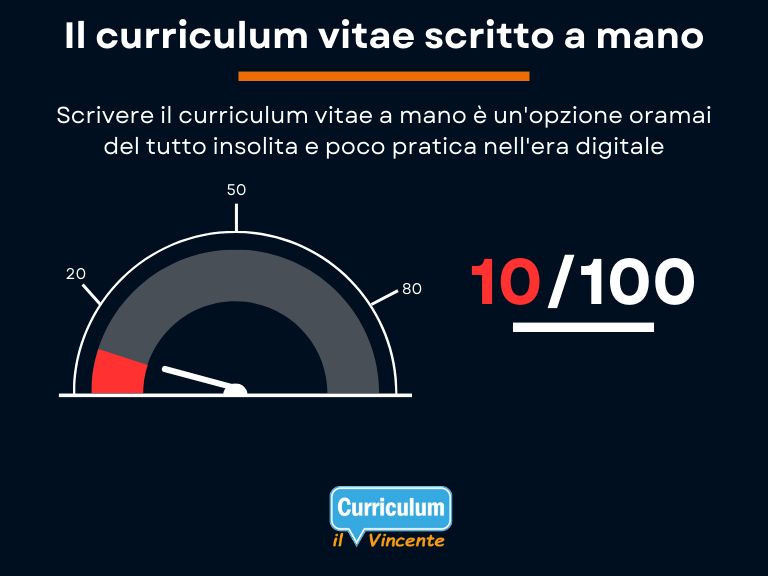 Curriculum vitae scritto a mano