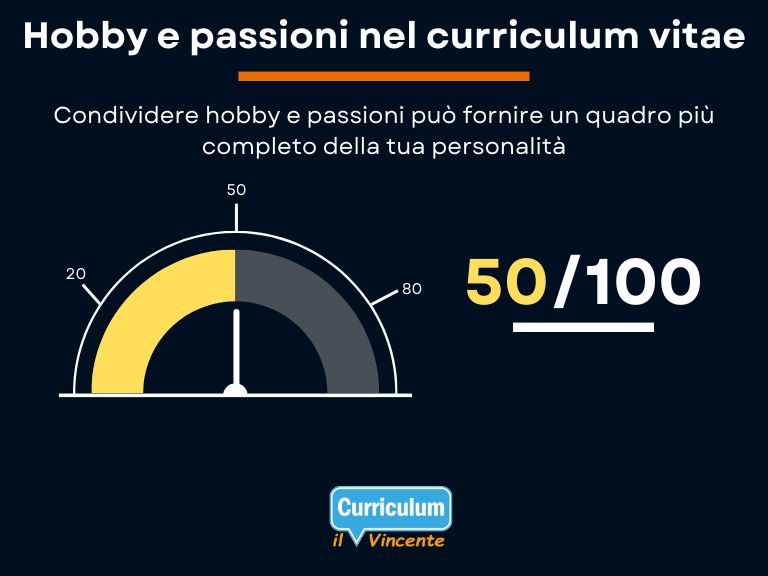 Hobby e passioni nel Curriculum Vitae