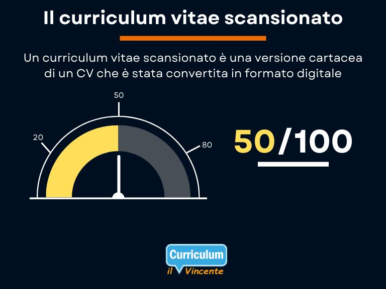 Il Curriculum Vitae scansionato