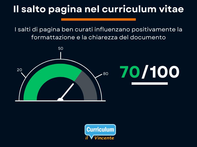 Il salto pagina nel Curriculum Vitae