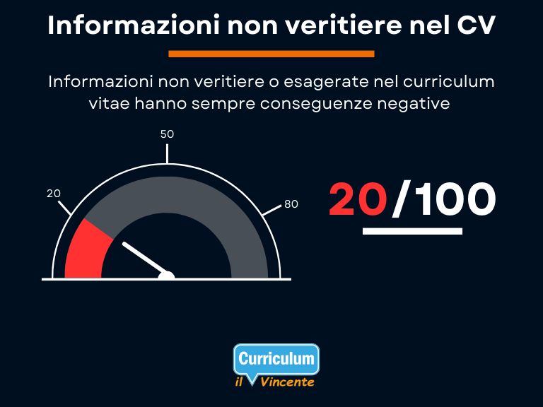 Informazioni non veritiere nel curriculum