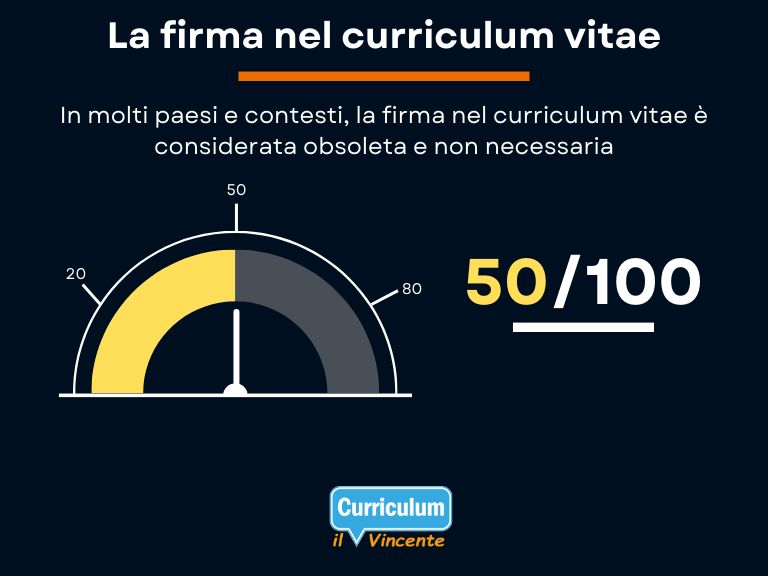 La firma nel Curriculum Vitae